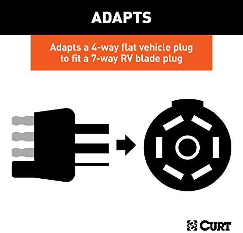 Curt Manufacturing Dinghy Towing Electrical Adapter 4-Way Flat to 7-Way RV Blade (Part 58980)