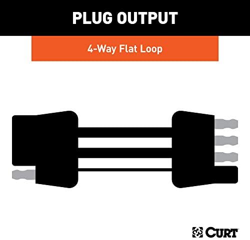 Curt Manufacturing 58985 Yukon and Suburban Towed Vehicle RV Harness