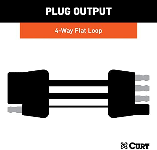 Curt Manufacturing 58988 0717 E X Pedition Towed Vehicle RV Harness