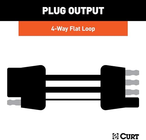 Curt Manufacturing 58989 Custom Towed Vehicle RV Wiring Harness for 2021 Ford F-150 with Backup Sensors (Excluding LED Taillights)