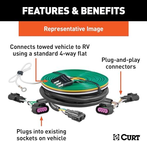 Curt Manufacturing 58989 Custom Towed Vehicle RV Wiring Harness for 2021 Ford F-150 with Backup Sensors (Excluding LED Taillights)