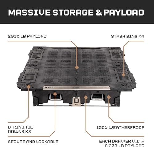 Decked LLC 0415 Titan Black Bed Storage System with 5.7 ft Decked Out Package