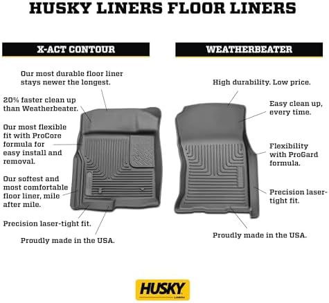 Husky Liner 78381 Rear Floor Liner for Land Cruiser X Act G X550 – Black